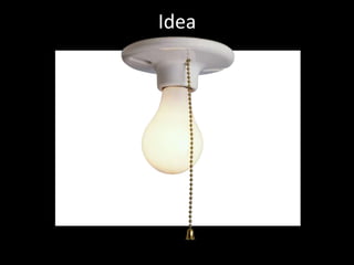 Idea 
 