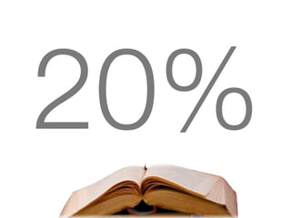 20%
 