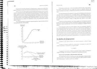 '"
ｬ
ＢﾷｾﾷＢ
• I ','0
;.',;
I, •.•fj,.
61
ProGueào e cuseos
Economias de Escala ou Rendimentos de Escala
,, hipótcsc dc quc rodos os r;lwrcs s;io l'ari;iITis Clrelccuiza ｾ ;lt,eí!ise de Ａｏｴｬｾｏ
prazo.
; i-lttlçclo de pr<1dll<;eio sitl11>iiticetcL!, cotlsi,kr:lIIdo a 1',lrticipelÇeio de ｾｬｬｃｬＱｃｬｓ d()is
bto1'CS de prodllÇeio, .: repreSetlCCl'!.1 deI se;!,ltime torma:
Como pOlle ser obser,eldo, a curn do produto inicialmelHe sobe a taxas cresc'en-
tes) depois o taxas decrescclltes, ［ｬｴｾ ｾｬｴｩｮｧｩｲ seu ｮｬｩｸｩｮｬｯｾ clll.seguidJ., Ｈｫ｣ｲｾｳ｣｣Ｎ rs
cur"as dc produti"ilbde média e marginal s:io consrruídas a p"rtir d" curva do produto
rotal.
4. Análise de longo prazo
A Lei dos Rendimentos Decrescentes é ripiCJmenre um fenômeno de CUITO prazo,
com pelo menos um insumo liXO. Se, no exemplo anrerior, a quanridadc de rerra ram-
bém tosse variável (por exemplo, passasse ele 10 para 15 alqueires), o produto rbtJl teria
um comportamenro compktamcnee dit<:rente. Se isso ocorrer, sairemos de urna an:ilisc
de Cu[[O prazo e eneraremos n" análise de longo prazo, pois também o btor capital
'3[10r:.
q ; Í(N, "'1
A_ nível de urna firma individual, não é fácil imaginar que um empresário racional
permira que a ｳｩｲｵ｡ｾ￣ｯ chegue ao ponto de o produto marginal ser negativo_ .-ntes que
isso ocorra, ele por ee[[o procurarei investir cm novas instalações, ou comprelr mais má,
qllil13S.
. nível ｡ｧｮＮＺｧｾｬｬｩｏｬ existe 11111 ext..:ll'p!O cLlssico na liceratur3 econólnic3, <..knonliI1J·
do tlcscfl1prego dis(lrç;tt/Ol que pOlk ser ·erilicado ctn ;,sricu!curJ.s de ｳｬｬ｢ｳｩｳ｣￪ｮ｣ｩｾｬｬ Cl11
l"líses subdesef1l'oil'idos. Slo asriculruLls nlo voltadas aO mercado (por exemplo, a
roça), com ICltllilias muito numerosas, de so[[c que a tetirellLt dc pelrre deSse, popubção
do umpo nlo prol'OGHÚ qued" do produto "srícoicl (ou seja, a produtiviebde m"rginell
na mlo-de-obra é nub) .•- rransterénci" desse tipo de ndo-de-obrel para as regiões urba-
tUS, embora em arll'ilbdes de poueJ '1lteJliliuçlo, pode ser um dos primeiros requisiros
para que lIrT1 P;ús inicie unl processo de induscri3liz;lç50 e de crescin1t.:llco econônlico.
A suposiçJO de que rodos os i"corcs de produção "ariam, inc!us;,'e o umanho lLt
empreso, dei origem aos concciros de economias ou deseconomiJs de escab.
Os rendimentos dc csc,Lt Olt ecolHlmíCls de esob representam J resposrJ da ｱｬｴｾｮＧ
rilbde produzida a um" "ariação d.l quamilbde urilizerda de rodos os t,rores de produ-
S::1.0 1
ou st.'jJ, ｱｕｾｬｬｬ､ＨＩ ｾｬ ･ｊＱＱｰｲｃｓｾＱ JlIIHi..:JlC1 seu Dmanho.
ｆｵｮ､ｾ［Ｎｪｭ￪ｮｴｯｳ e]e Economia
Produto
total
"'."'
2 3 4 5
Produtividade
marginal da mào-<le-obra
(PmgJ
Número de
L...-'_-'-_-L_-'-_'---'_-'-_--'-_t-- tr abalh adores
1 2 3 4 5 6 7 8 9 (milhares)
" "'
ｾ / "' ........ . Produtividade média da
"' . mão-de-obra (Pme,l
"'
10
15
25
20
45
1
40
35
30 l
Número de
O J 1 ! .....L..... p. trabalhadores
7 8 ｾ (milhares)
10

.Produto total
(toneladas)
Produtividades média
e fllJrgin<:l1 da mão-de-obra
(toneladas)
o quadro foi construido colocando,se, arbitrariamente, números no exemplo cbeio,
para as três primeiras colunas. Os valores das duas últilll:ls colunels decorrem lbs antet·iores.
Verifica-se que) de início) podern ocorrer rcndin1cIHos ｣ｲ｣ｳ｣･ｲｾｴ･ｓｬ isto é1 0$ ｡｣ｲ￩ｳｾ
cimos de utilização do fa[Or varieivel provocam incremen[Os na rrodução, A partir eL1
quart" unid:tde de mão-de-obra incluída no processo produtivo, começam a surgir os
rendimentos decrescénccs. A oirava unidade, associ"lh a 1Ounidades do fator fixo terra,
maximiza o produ[O ('t-t unidades). A produtívidode marginal dessa oicav" unidadc é
nulo. Daí por di"me, cada unidade do t"tor variável mão-ck-obra, associado às 10 unida-
des do fo[Or fixo rerra, passará a ser indicienre, ou seja, sua produrividade marginal
[orna-se negocivo.
Tais relações permitem o rraçado dos seguinres gráficos, cujos formo[Os se devem
à Lei dos Rendimen[Os Decrescenres:
ＬＮＬＬＭｾＬＬｾＺＮｾＮ +. ＧＬＪｦｴｾＴＤＤｴＺＬｾｾＺｾｰ＿｜ｴＺ｀ｾｴｉ
.,
1-'11: ;f... ｦｾＢｾ
iM" t eç4t;1q.4.
｣Ｂｬｾ
I 62
•
..
•
ｾ
•
•
•
•
•
•
•
•
•
•
...
...,.,.,..." ..-
",..-,,-
..
..
-
 