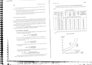 67
Produto
por dia
Custo
v<Hiáve!
total
(CVT)
Custo fixo total
(CFT)
5 6 7 B 9 10 11
Custo
total
(CTI
2 3
ＢＧＮＧＧ［ＵＡＡ［ＧｾｾｾﾷＧｾｾＭ［ｾｾＧＧＧＺＺＺＺｾｾｾｾＧｾＧｾｾｲＧＺＩＡＺ ..Ｌ＿ｾＬ ""'.;'ｾＢｴ［ＧＬＭＢＢＬＮ＾ＧｲｾｾＢ｝
oV I I I I I I I I I I I
40
50
Curvas de Custos
Custos de Produção
101/ :.;;> -e
30
20
Cllstes totaís
(nS/dia)
Formato das Curvas de Custos: a Lei dos Custos Crescentes
/ partir dos lhdos (13 tabel" al1tcrior, temos os seguintes formatos das curVOlS dc
(.tS[OS:
PClra verilicar o I()rnuto das curvas de custos, "Olmos utilizar os lbdos d" t"bela a
ｳｾｧｵｩ｛Ｎ
Produçào ê custoS
-
Produção Custo Custo Custo Custo Custo Custo Custo marginal
total fixo variável totai fixo variável médio (CMg) R$
(O/dia) total total (O) médio médio (CMe) variação em {4}
[CFT) (CVT) R$ [CFMe) (CVMe) R$ vanaloo em (1)
R$ R$ R$ R$
(I) (2) (3) (4) = (2) + (3) (5) = (2): (1) (6) = (3): (1) (7)= (4):(1)
O 0.00 O 0.00 - - - -
1 1000 5.00 15.00 10.00 500 15.00 5.00
2 10.00 800 1800 500 400 9.00 3.00
3 10.00 10.00 2000 3.33 3.33 6.67 2.00
4 1000 11.00 2.00 2.50 275 5.25 .00
5 1000 1300 23.00 2.00 2.60 4.60 2.00
6 10.00 16.00 2600 167 2.67 4.33 3.00
7 10.00 2000 3000 1.43 2.36 4.28 4.00
3 10.00 25.00 3500 125 3.13 4.38 5.00
9 10.00 3.00 4 00 1.11 3,44 4.56 600
0 10.00 38.00 4800 .00 3.80 480 7.00
I1 10.00 46.00 5600 09 4.18 509 8.00
' - -_ _ L._
T
Fund,Jmef1(Qs de Economia
66
Como o cUSto lixo total nJo se modilica com as "ariações da produçJo, J curtO
prazo, o custo marginal é determinado Jpenas pcb variaçJo do CUSto "Jricivd total .
CFT cuslo fixa 10101
CFM ; - = I d d
• q 1010 pro uzi a
• Custo marginal (Ci"Ig): É dado peb variaç;io do custo tOtal em resposta a uma
｜Ｇｊｲｩ｡￧ｾｯ da quantidade produzidJ:
CM = 6.CT = variação do cuslo falai
" 6.q acré5cimo de I unidade na produção
CVfA = cvr = cuslo vorióvellolal
• q 1010/ produzido
CTMe = CMe = CT = cuslo 10101 (em $)
q lotai produzida
• Custo fixo médio (CFMc): ｬｾ o quociCllte entre o CUSto lixo total c a quanlilb-
de produzilb:
Ou seja, é o Custo por unilbde prod'lzi,b, também d13l11ado Cll5[O I1l1idrio.
• CUStO variável médio (CVA·fe): É o quociente cntre o euotO "ari:í'c1 tOtal c a
queHHi,bde produzida:
Custos Médios e Marginais
• Custo talOll médio (CTAIé ou CAIe): É obtido por meio do quocieHe entre o
custo total e a qual1ti,blk produzida:
2_1. Custos de curto prazo
Suponhamos quc uma firma realizc sua ｰｲｯ､ｬｬ￧ｾｯ por mcio lb ｵｲｩｬｩｮ￧ｾｯ de [Horcs
lixos c ｶ｡ｲｩｾｶ｣ｩｳＮ Consideremos, a tÍtulo dc exemplo, a existência (k apenas um I,tor fixo,
ilkmiliodo pelo t:I13nho ou dimens;io da lirma, e de um fltor Ｂ｡ｲｩｾｶ､Ｚ melo-ele-obra.
tssin1, eSS;:l tlrl1Ll só podcrí Jtllllcntar ou dill1il1uir sua prodllç50 por 11lCio ､ｾｬ
lItiliz::elo do I:Hor melo-de-obra, uma vez quc seu lal11ellhn é con510ntc, ｮｾｯ podendo
ser ｾｬｬｬｬｨＺｬｬｌＱ､ｯ ou dilllinllido elll curtO pr:1zo.
Como o custo fixo torJl permanece inalterado, o custo tmcdlle curtO prazo vari.lr.í
OlpcnOls em decorrência de moditicOlçõcS no custo varÍ;Í"d totOlI.
COllO na Teoriel lb ｬＧｲｯ､ｬｬ￧ｾｯＬ a anelise dos cmtOs de prodll'Jo ..all1bém é dividi-
da crl1 (urtO c longo ｰｲｾｬｺｯｳＺ
• Custos totais dc cuno prazo: Sela car;rcterizOldos pelo lito de serem compostos
por p.lrccbs de eustos lixos e dc custos v;rriivcis.
• Custos totais dc longo prno: ｓｾｯ lornudos unicamentc por cUStoS ｜ﾷ［ｲｲｩｾｶ｣ｩｳＮ
Ou scja, 01 longo prno, ｮｾｯ cxistem [Horcs lixos.
i'; ＢＬｾＢｾ
"
..
｟Ｎｾ ...ＬＬＬＬＮｾＮ
ti,i
.-
•
•
..
•
•
•
...
..
..
..
..
 