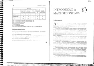 ,
l " ,',
ＫｴＮＮｪＢＧ［ｾ［ ••t
82 FLlnd,lméncos de Economia
2. O que é lucro norma!' E lucro excraordineÍrio'
5. QU3is 3S eStruturCls do merc3do de [3[Ores) Como e!Js Se carJcterizam)
i
'I
I,
li
I
"'825','",:,
O)
1. Introdução
ｉｎｔｉｾｏｄｕￇￃｏ À
lVLACROECONONIIA
AAIaCtOCCOIlOf1li,1 cscuda a economia como um codo, analisando a determinação
e o cOmpOlTelnlCllCü de grandes ｡ｧｬＢｾｧ｡､ｯＢ tais como: renda e produto nJeio-
luis) nívt.:! gcr:ll de pn.:ços) I.:nprcgo e dcsclllpn:go, cstoqUl:' de l110cda c taXJS de juros)
baiaJ1-'J, de ｐｾＩｧｾﾷｬｬｮ･ｮｴｯｳ e tJxa í.k Cllllbio.
•-0 escudar e procurar relacionelr os grJn(ks agl"egados, " Macroeconomia negli-
gencia o comportc1men[o das un!(bdes económicas individuais e de mercados especiti-
coso Como já vimos anteriormence, eSCelS 550 preocupaçõcs cLt lIicroeconomia, A
lbcroeconomiJ tLlta o mercado de bens e serviços como um [Odo (agl"egando produ-
[()S agrícoL1s, industriais e serviços de trallSpOlTe, pOI' exemplo), assim como o l11el'cado
､ｾ lrabellllO (não se preocupell1do com ditá"lças na quellilicaçelo, sexo, idade, origem da
t(XçJ de crJbJlho ccc).
Esse ent,)(]ue mais agregeui"o podc omicir bcores especificos importamts, Por
exemplo, ,]u"ndo consideramos "penas o ninol geral de preços, Ido Jcentamos devida-
meme pelra o compolTamenco ditácncieldo das "ari ações de pl'eços de producos relevJn-
tes, con1O ｰｲｾ￧ｯｳ agrícolas, constl'uçeio civil ecc,
.-,'eSJr disso, a abordagem g!obal tem a ';lmagem ele estabelecer relações entre
gt";llldcs ｡ｾｲ｣ｧ［ＱｌｉＨＩｳＬ c pCrInitc UllLl compn:cllSJO lnaior de alglll11:lS das intecll;õc.:S mais
l"elc'lmeS da economia, entre os merCJdos de bens e SCfyiços, o mercado moner:írio e o
mercaelo de trabalho, representclndo assim um impol"unre inscrumenco para J polícica e
a programelç50 econômic1.
EntrceJnto, emborJ exisEJ um aparente constraste, nJo há um conflito entre a
Micro e a M"croeconomia, uma vez que O conjunto da economia é a soma de seus
merc3dos individuais. A dit<:rença é primord!almeme uma qUestão de énfase, de enfoque,
10 escuclar a decerminação ele preços numa indúscria, na ,vlicroeconomiJ eonsideram-se
conscanCeS os preços dJS OUCL1S indústrias (a hipócese de coc:cr:ris p.1riuus) , Na
i..,lacroeconomiJ eS(lIdJ-se o ní"e1 gerJ! de preços ignorando-se as mudanças de preços
relacivos dos bens das diteremes indllscrias.
A Teoria MacmeconôrniCJ propriamenre dica preocupa-se mais com aspectCls de
cur((} prazo. Especitiumence, ｲｲｾｯ｣ｵｰ｡ﾷｳ･ com quescôes como o desemprego, que apareee
ｾ
66
Grau de GGfCUde
concentrosão concentração
(%) mêdio do setor ＨｾＡｯＩ
Setor ComtÍrdo
! FattJramento
FahJrarnento dos grupos Núrnero
lotai do Hdor considerados de grupos
lem Cr$ bilhõe.} lem Cr$ bilhõe,) considerados
I. ｖｯｲ･ｩｩｾｴ｡ 1.867 1.027 J
Supermercados (redesl
2. Dist(ibulção de gós I 239 4 l
3. Distribuição de derivados
I
de petr61eo J
Médio do concenlroção no indúslria deis selares considerodos: 63%
Médio do concenlraçãa no comércio dos selores considerados: 7 J%
Médio do concenlraçãa geral: ＶＴＬＳＵｾＢ
, O grupo que segue é inexpressivo
" Monopólio absolulo
, •• O 49
e 5' eslão bem próximos
Fonte: lawrence Pih, "O desafio brasileiro', em Folha de S. Paulo, 2 de dezembro de 1990.
Questões para revlsao
3. Conti'ome o monopólio com o oligopólio. Mostre JS característiCJs ci<: cad.l est!l.lcurJ
de merCJdo e O modo como o preço é lindo enl CJda uma deiJs.
1. Caracterize o mercado concorrencial. Que regrJ o empresário segue p3D mJximizJr
seus lucros?
4. O que vem 3 ser' o monopólio biiJcera!'
..
..
..
..
.-
 