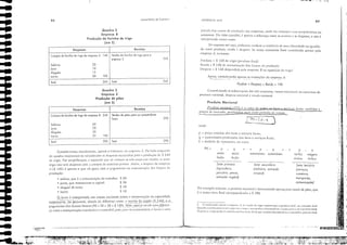 .:
;.
o",:
97
q
viagens
ônibus
.-.,JIl" 11-'" ,'"Uh ｾＢ Ｂｾｾ •
Setor terciário
(serviços,
comércio,
transportes,
comunicação)
p
tarifas
ônibus
+
q +
oulomóveis
Selor secundário
(indústria, extração
minerol)
+ p
outomóveis
+
q
sacos
feiiõo
p
socos
feiiõo
Setor primário
(agricultura,
pecuário, pesco,
extração vegetal)
PN =
ｃｯｮｾｾｬ｢［ｬｩ､Ｈｦｏｾ melai
pareclJ dos CUStoS de produçoo das empresas, onde ela renlllneL seus proprieLírius 011
aciollistas. Na 'is:1o cont;Íbil, é apenas a diferença entre as receitas c as despesas, e n:1(J é
interpretado como CllStO.
Do exposto até aqui, podemos "eriticar a cxistência de uma identidade ou igualda-
de entre produtO, renda c despesa. Se nosso cconomia fosse constituída apcnas pela
empresa A, ter-íalTlOS:
Produto = Despesa = Renda = J40
ｦＧＺｾｬｾ｣｟ｯ｟ｬｾｾｩ､･ｲＺＺｬｬｬ､ｯ apel:as_,,-stransaçõcs da CI!1pn:sa 11:
Produto = S 140 de trigo (prodllto r,nal)
ltenda ｾ $ 140 de remuneraç;o dos f:Jtores de produç:io
Despesa = S 140 despendida pela emprcsa B na a'luisiç:io do trigo'
Produto Nacional
COllsolidaudo as informações ,bs três cmpresas, "amos ilHroduzir os conceitos de
produto nacional, despesa nacional e renda meional.
onde:
r, = preço unit;Írio dos bens e sel"iços (inais;
q, = qualltidades produzidas dos bens e serviços tinais;
I .", símbolo de som:1t{,rio1
(lU SOIlLl.
No exemplo anterior, o produto naciona( é determinado apcnas peb I'enda de pães, que
é o único bcm final corr-cs!10n,kndo a S 390.
2. ｃｴｬｬｬｾ［､ｮＮｈｬ､ｯ :lpCll;lS.:I cmprcq .4..:ls. n:ndJs de ｴｲｩｾｮ ｲ｣Ｚｰｲ｣ｾ｣ｬｬｱｬ｜Ｑ () r,rodlllO lil1:d, (lU .,."OW.llfl1Cl lill,ll.
QUJlldo cCl1Jsidcr,1I110<;:1S. ＨｲＨｾ nllprT.1s., (l ｛ｲｩｾＨｊ cum Ilffldu[o illtCrtlll"di;irio. (' o p.lll P;Iq ,l.r.:rO I'l"llthuo lill:lI.
(: pr,jli( .1, [) tri);/ll'odc ....l'f t.1!lJh:1ll UllI {'elll iill:1l, dod.... qllç n'::lldido dirL'I:lnlCIlIC' .lO (I lllliUlllidpr. P:U,l u'o rillJl.
390
ＢＺＺｯＯﾷＧＰＧＪｯＯｦＭ＼ＢＯＧ［ＢＧ［ｪＮＬＺＨＡＨｾｾｾｾＧｾｲＡＬｾ［ｾﾷｩｾｾｾＢＧｾﾷ ＺＧＮＺｔｾｾｾＧｾＺｽＢ［ＺＺＺｾｾＬｪｾｾｾｲｾＬＺﾷ ｩｾ［ｾＺｩＱｦｾＢ［ｉＧｉＧＩＢｾＢｩ ...ＢＬｾＮＧｩＬＬＺｾｎｴ
Fun(l(lmenIOS de Ecororn:t1
Receitas
S 80
S 30
S 20
S 10
Vendas de pões poro os consumidores
finais
Quadro 3
Empresa C
Produção de pães
(em $)
20
60
Quadro 2
Empresa B
Produção de farinha de trigo
(em $)
Despesas
____. .__________ ＮＮＮＮＮＮＮＮＮＮＮｌｾ _
Compra de forinho de trigo da empresa 8 245
96
o lucro é interpretado nas colHas naeionais,como. a remuneraç:io lh_opacidadc_
･ｾｉＧｲｾｾ｟ｮ［ｬＺﾷＮｯｵＺｧ･ￚＺｮ｣ｩ｡ｬＬ obtidJ ､Ｇｾ diferençJ entre a ｲ･｣･ｩｴＺＧＭ､ｾＮＮＢＡＺＮＧＺＡＭＬｊ｡ｴｌｌＭＫｄｌ･｟ｯ __
pagamento ､ｯｾ demais ｴＧＱｴｏｲｾｳ (SO'+ 30 + 20 = S ＧＱＳￓＩＮＭａｬｩｾｾ［ｱ｣［ｔｳ｣ｲ･Ｇ｣ｬ｡ uma di[cn;n-
Ç3 entre a interpretaçào CCOllÔlllic;l C:1 condbil, ｩｾｯｩｾＢＭｊ Ｑｾ［ｾｉｾ［ＭｬＭｾｓ ｾＭｃｏｉＭＱｾｉＱＱｩｓｴ［ｬｓｽ o ｉｬ｜ＨｾＩ C lInl;l
Considcremos, inicialmcntc, ｊｾＩｃｮ｡ｳ O ld.lIlCete Lb cml'rcs: i. Do 1.1L1o csqucrd,)
do 'luadro cncontram,sc rcbcionadJs as cit:sl'es"s neeess.íri"s para a I'roduç;o de S 140
dc trigo. Por simplificaç50, c slIpondo qllc só existam as três C1nprcsas ciLldas, o sctor
trigo n50 tem despesas com a compra dc lllatérias-primas. ;ssim. a desl'csa da empresa
,01($ 140) é apenas o que da gasta com o pag.lmentO ou rcmuncraç:io dos 1,1tores de
produç:1o:
• salário, que é a remul1craç:io do trobalho:
• juros, que remunCfam o capital:
• aluguel da terra:
• lucro:
Despesas Receitas
1
Compra de farinha de Irigo da empresa A 140 Vendas de farinha de Irigo poro a
empresa C 245
Solórios 50
Juras 10
."Iuguéis 15
lucras 30 105
Tolol 245 Tolol 245
Salários
Juras
Aluguéis 30
ｾｲｯｳ 35 14Sl
I Talol 390 I Tolol 390 I
ＢｩｾＷｾｾ
......
..
..
..
...
...
==
..
--
..
..
..
..
ｾ _ ＺＢｉｉＢＢｾｾＺＧ［ＢＧｬＧｬＡＬＱＧＡＢｉｉＧ［ＡｉｾｾＡｉＺｾｾＡｦﾫｾｩＧｉＧＺＧｬＧｾＧｬＧｊＧＡｭＧｾＧｐｬＭＭＭﾭ
ｾ ..."ｾ￩Ｌ " Ｂ｜ＺｬＥｾ｜ｻ［ＱＧＺｦＧｲＮｦＰｾｩＧｬｩｾ［｜ＡＺｦＢｾｾＷｩＮｲＬ［Ｚｾ
...
::
::
 
