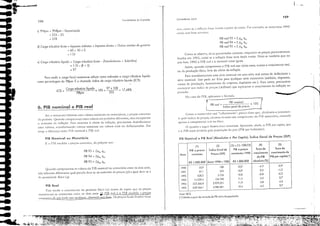 ｾＢｔ
-"'-
....' .. ...%-
-' 106 FUfHJ-.lmen(QS de Economia ｃｯｮＨｾｬ｢､ｩ｣ｴＡ､￪ soei;}l
107
l ., "0.
() PNlpm = PNSpm - Depreciação
= 553 - 25
=528
(11 (2) (31 =(1).100/(2) (4) (5)
PIB o ｰｲ･ｾｯｳ índice Geral de PIB o preços Taxo de Taxo de
Anos correntes ｐｲ･ｾｯｳ (IGP) constantes 1990 crescimento crescimento do
do PIB PIB pereopito(')
R$ 1.000,000 (base 1990 =100) R$ 1.000.000 absoluto ("fo)
1990 10,9 100 10,9 -4.3 -5,9
1991 57.1 523 10,9 0.3 . -1.3
1992 620,2 5.726 10.8 -0,8 -2.3
1993 14039.4 124390 1i ,3 4,2 2.7
1994 355.566,8 2.979021 11.9 5.8 4,3
1995 620.366.1 4.986881 12,4 4,2 2.7
PIB Nominal e PIB Real (Absolutos e Per Capital, índice Geral de Preços (IGP)
PIS real 93 = I P9J q'J
PIB real 94 = I P9J q"
PIS real 95 = I Pn q,s
Fonle: 18GE.
'1 Obtido o pOllir do vOIioção do PIB real e do população.
Como sc observa, sÓ as ｱｵ｡ｮｲｩ､｡､ｾｳ variJrJm, enquanto os preços permaneceram
fIndos em 1993, como se a inthçJo fosse zero desde et1tJo. Nora-se também que no
ano-base 1993 o PIE real e o nominal eram iguJis.
Assim, quando compJramos o PIB rcalnos vários anos, ｴｾｭｯｳ o ｣ｲｾｳ｣ｩｭ･ｮｴｯ real,
ou da produçJo tlsicJ, livrc do efeiro da intbç50.
pJra transformarmos umJ ｳｾｲｩ･ nominal cm unu série rCJI temos de dellacionar J
série nominJI. Isso pode ser feiro para qUJlquer série ｭｯｮｾｲＺ￭ｲｩｊ (salários, impostos,
CllSroS de ｰｲｯ､ｵ￧ｾｯＬ flturamenro da empresa, depósiros erc.). Para tanro, precisamos
el1COI1trar um índice de preços (dcl1acor) que represente o creseimenro (b inlbç50 no
período.
No caso do PIB, elplicamos a fónl1l1b:
r--------:t),
PIS real =, PIS namínal x 100
lndice geral de preços /
----------------"'
Como o 11umeLldor este) "inthcionado", p:lrecc claro que, dividindo-o ｪｬｬｳｴｊｭｾｮＭ
te pelo índice de preços, estelmOS rir'lI1do esse compolle1(e do I'IB monerJrio, resrando
apcl1Js J. COlllpOnCI1Cc I"C:ll ou tlsicl.
() quadro a seguir ilustra esses eOllceiros. :presenta, Jinda, o PIn per copito, que
ｾ o PIE rotal dividido pela POf'ubçJO do p'lís (PIB por ｨｃ｜｢ｩｲ｡ｮｴｾＩＮ
'1110, C0l110 se ,I inlhç;n I-mse znad,l J p,u'lir de elHeio. Por oel11l,lo, se 101;lrI110S 1<)93
(01110 ｾＱＱＱｮＭ｢ｾＱＮｳｬＺ [CrCllHJS:
PIB Real
P.lr'l medir o crescimel1w do produw tisico (c/) temos de supor que os preços
l1unriveram-se constantes entre os dois a110S. i).. PIB re"I, ｾ o PIB medido a pre'i0s
［ｏｮｾ｛Ｂｌ｜￧Ｌｳｾｪ｣ UI11 c!.ldo emo qUJlc uer, ch'lfnado J110- .. Os preços ticam tixados nesse
QU'lIldo comp,lrJmos os valores do PIn nominal ou 111Onet,rio efl(re os dois aI1OS,
nJO sabemos ditercneiar qual parcela deve-se ao aumento de preços (p) e qual de'e-se à
d" quanric!.lde tisiD ('1).
ICTl = Carga ｴｲ［ｾｾｉＺｾｾ｡ líquida x 100 = ＹＷＵｾＵＱ 00 = 17,48%
PIB Nominal ou Monetário
É o I'! 1 medido J preços correnres, do próprio ano:
.4.t( o 1110tl1l:nto lidarl10s (:Ot11 valores nOlllinais ou ｭｏｬｬ｣Ｈｾｬｲｩｯｳｬ J ｰｲｾ￧ｯｳ (orn:I1Cl.:S
do puiodo. QUJllLlo compJrJmos ｾｳｳ･ｳ valores ｾＱＱＱ ｰｾｬＢￍｯ､ＨＩｳ ､ｩｫｲ･ｮｲｾｳＬ eles incorpor:lnl
° Jumenw da intbçJo. PJra rirJrmos o ￠ｾｩｴｯ da intbçJo, precisamos ､ｾｳｩｮｬｨ｣ｩｯｮＧｬｲ
ｾｳｳｾｳ v:llores, rrallSllxmando ｶｊｬｯｲｾｳ nominJis ｾｭ valores ｲｾ｡ｩｳ ou ddbcioneldos. Delí
surge a dikrençl ｾｦｬＨｲ･ PIH 110minal ｾ PIB rea.
PIS 93 = !:P9J q9J
PIS 94 = Ep9' q'I,'
PIS 95 = EP9S q9í
6. PIB nominal e PIB real
el Carga tributária líquida =Carga tributária bruta - (Transferências + Subsídios)
= I (O - (8 +5)
= 97
Para medir a carga fiscal costuma-se utilizar coma indicador a carga tributária líquida
cama percentagem do PISpm. Éo chamado índice da carga tributária líquida (ICTl):
di Carga tributária bruta =Impostos indiretas + Impostos diretas + Outras receitas do governo
= óO + 50 + O
= lIa
..
..
.. .1:
ｾ ＬＱＡＢｉｦｉｾﾷｲｴｩＮｾＬＬＬｾｯＮ
 
