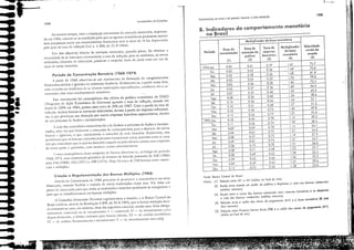 .....ｉﾷＮｾﾷ ＺＭ］ＺＭＮｾＭｾＭ
....: ..
/'1
1I
I
:/ili
11
I
li
1
"
1I
li,
i:I,I:
'I
L ... __' ..
155
Qoermlmç.l0 11.1 renda e do PlOuUIO f.1clon.:lI: o lldo moner,1rio
8. Indicadores do comportamento monetário
no f3rasil
Multiplicador da base monetária
Periodo
Grau de Taxa de Taxa de Multiplicador Velocidade-
monetização retenção do reservas da base renda da
público bancários monetária moeda
(1) (2) (3) (4) (5)
1994 Joo. 0.05 0.61 0.39 1.6i 75.7
Fev. 0.05 0.65 0.36 1.68 70.8
Mor. 0.05 0.58 0.36 1.68 81.8
Abr. 0.05 0.55 0.33 1.76 79.0
Moi. 0.05 0.56 0.38 1.66 75.5
Juo. 0.05 0.57 0.36 1.69 64.3
Ju!. 0.07 052 0.46 1.55 45.4
Aqo. 0.08 0.58 060 1.34 38.6
SeI. 0.10 0.56 0.64 1.30 32.1
Oul. 0.10 051 0.68 1.27 31.2
Nov. o. Ia -----º.56 0.74 1.20 29.8
Dez. 0.i3 0.56 0.73 1.21 23.6
1995 Joo. 0.10 0.60 0.78 1.16 302
Fev. 0.11 0.56 0.74 1.20 28.4
Mor. 0.09 0.69 0.78 1.15 34.1
Abr. 0.09 061 0.72 121 348
Moi. 0.08 0.57 0.75 1.19 37.9
Jun. 0.09 0.61 0.72 UI 35.7
Ju!. 0.08 0.73 0.70 121 36.0
.
Ago. 0.08 0]1 0.68 1.23 35]
SeI. 0.08 0.69 0.63 1.28 33.3
OuI. 0.09 0.65 0.66 1.26 32.2
-
Nov. 0.09 0.69 0.64 1.27 29.6
Dez. 0.12 014 0.62 1.28 no
Foole: Banco Central do Brasil
Nolos: 11) Relação entre M' e MJ ,soldos 00 final do mês).
(21 Razão enlre moeda em poder do público e depãsitos o vista nos banco, comerciais
Imédios mensais).
.
13) Razão enlre o caixa dos bancos comerciais mois reservas bancários e os depálitos
o visto dos bancos comerciai, (médios mensais).
14) Relação enlre o soldo dos meios de pagamento IM 11 e a base monetária la) Ime-
dias mensais/o
(5) Reloçõo enlre Produto Interno Brulo (P/8) e o soldo dos meios de pagamento IM 'I
(soldos 00 final do mêsl.
FundilO1enrOl de Economia
154
Período de Concentração Bancária (1968-1974)
A pareir de 1968 ｯ｢ｳ･ｲ｜ＧｯｵＧｳｾ um movimento ec formação ､ｾ conglomerados
financeiros médios e grandes na ｾ｣ｯｮｯｭｩ｡ brasikira. Evidenciou-se, a partir dessa (LHa,
uma reversão na ｴ･ｮ､ｾｮ｣ｩ｡ de se cric;rem insli[Uições ｾｳｰ｣｣ｩ｡ｬｩｺ［Ｑ｣｢ｳＬ contorme era a ca-
racteríslica dos ;1I10S ｩｭ･､ｩ｡｛［ｬｭ･ｮｴｾ ｡ｮｴｾｲｩｯｲｾｳＮ
Ao ｭｾｳｭｯ ｴｾｭｰｯＬ com a ｣ｲｩ｡￧￣ｾｯ ｭｾ｣｡ｮｩＤｭｯ da correção moneLÍria, impbnta.
do em 196-1, cri:lram·se as ｣ｯｮ､ｩ￧￵ｾｳ para ｱｵｾ os agentes econàmicos ｰｵ､･ｳｳｾｭ manta
suas poupanças jul1to aos intermedi;írios ｾｬｮ｡ｮ｣ｾｩｲｯｳ sem o risco clt: vê-Ias depreciadas
pela açelü eia taxa ､ｾ intlação (Lei n. -1.380, de 21-8-196-1).
Um dos objetivos bisicos da ｣ｯｲｲｾ￧￣ｯ ｭｯｮｾｴｊｲｩ｡Ｌ quando plena, foi eliminar a
ｮｾｃ･ｳｳｩ､｡､･ de se antecipar ｣ｯｲｲ･ｴ｡ｭｾｮｴｾ a taxa de intlação, pois os contratos, ao ｴｾｲｾｭ
ｾｭ｢ｵｬｩ､｡ｳ c!iusulas elt: indexação, passaram a estipuiar taxas de juros reais em VéZ de
taxas de juros nominais.
Esse movimento toi conseqüênCIa dos d<:itos d'1 política economica do PiEG
(Programa lI<: AçelO Economicade ｇｯｶｾｲｮｯＩ quando a taxa de inthçio, situada em
torno de 100% em 196-1, passou para cerca de 35% em 1967. Com a queda na taxa de
inthç:io, muitos bancos se tornaram deficir:írios, devido à perda do impostO inthcioni-
rio, o que prol'OCOU sua absorção por outras empresas bandrias superaú:írias, (I<:n[[o
de um processo de fusões e incorporações.
; açelo das :llltoridades monedri;1s toi a de facilitar o processo de fusões e incorpo-
rações, uma wz que limitaram a eonceSSelO de clrt.ls-p;Hentes para a aberrura de nOI'os
b;1I1cos e agências, o que eondicionou o l:l11;1I1110 d:1 rnle banc:íria. ｅｭｲｾｴ｡ｮｲｯＬ das
pt:'rmiciLlll1 qulo.: os ｢ｾｬｬｨＺｏｓ exi:)[CIHt:S pw..kssenl rr3JlS;1(ionar c1nas-p:.lten[cs ctlrn..: si} un)J.
vez que enlendiam que o sistema b;ndrio nJqucb oCJsi:lo deveria conrar com empresas
de ｮｬｾ｜ￍｯｲ porre c, portanto) COlll menores CUStoS J.dI11inistr:.Hivos.
C'"I() ｣ｃＩｭ･ｱｬｩｾｮ｣ｩ｡ desse eonjunto de fawres obsCl"vou-se, ao ｉＮｭｾｯ do l'l'ríodo
1968·197-+, uma diminuição gr1Liativa do número de bancos, passando de 338 (1960)
para 216 (1968), 155 (1971) c 109 (197-1). Hoje h,í cerca de no bancos elltre coma-
ciais e múlliplos.
Criação e Regulamentação dos Bancos Múltiplos (1988)
'lral'ês da Constituiç:1o de 1988 procurou-se promol'er ; concom:ncia no selOr
financeiro, visando t"ci!itar a entrada de nOI'as instituições nessa :írea. Foi dado um
prazo de cinco anos para que roLbs as insotui-ões existentes pudessem se reorganizar c
para que se transtornnssern em bancos múltiplos.
O Conselho ionet.írio NaciOlul regulamentou a Illatêlia, e o Banco Central do
Brasil resolveu, arral'és da Resolução 2.099, de 20·8-199-1, que o b.1I1co múltiplo del'c-
r:í conslituir-se com. no mínimo, duas das seguinres carreiras, s<:ndo uma ddas obriga-
tori'llllellte eomerci.i! ou de il1l"estimenw: 1 - cOl1lerci.ll; 1I - de inl'eslil11enro e/ou
deselll'oll'inlenrO, :1 última ･ＮｾｃＡｮｳｩｶ｡ para bancos oliciais; 1I1 - de crédiro inwbili:írio;
IV - d...: Ｈｲｾ､ｩｴｯｬ ｴｩｊｬｾｬｉｨＮＺｩ｡ｬｬｬｌＺＱｈｏ L: in'csril1ll.:!1to; V - de ｡ｲｮＺｬＱ､ｾｬｉＱｈＧＺｬｬｴｯ nH:rcHlcil.
..,.
..
-
.......-..ｾ ..t... ｾ｟ .,
= •. ｾ
 