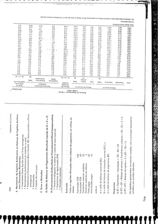 o
o.
'ü
c
'§.
o
E
o
U
o'
ID
o..
E
o
v
o
'ü
'ü
Q;
x
(l) '"
o
E""D
::> 2
"'...o
ｾＭＸ
.Q '"
c o
Gl""D
VI 0":::'
'" ｾ
ｾ o
g-o.
'" E
U o
'i3 U
c '"
,'" (l)
0....0
<{ ·0
o 8
z U
Q
c
Cl>
E
o
v-
c
..2
I
o
ｾ
+
Lr)
11
li)
+
o
""I
o
""
11
'6
Qj
ｾ vi
c
'"
o
"" o
n 'ü <5
g Ｎｾ
,-J:
o ê
o o +
ｾ
li)
11
o
C
QJ
E
o
01
o
o.
QJ
(l) QJ
""D ""D
o o
v- v-
c c
o o
o o
...o ...o
o o
""D ""D
o o
='2 ""D
ｾ ｾ
o o o
o::Du
-:g
U
ID
E
o
v
o
v-
c
o
o
...o
o
""D
o
""D
ｾ
'"
o
01
o
o.
'"
ｾ (l)
o -o
01 v-
o o
o. Ｌｾ
W""§
ｾ E
u-<{
000Lr)00
oro"" ""
(l)
""D
'"
(l)
10
ｾ
E
E
'"
:ô"
ê
'"
E
o
01
o
o.
Q)
""D
O
v-
c
o
]
o
Q)'
J5
ｾ
'"
Gl
10
v-
o
E
..2
,S
VI
,o
'E
Cl>
E
o
Ol
o
o.
Ql
"'O
o
v-
C
o
C
IXI
o
""O
o
ｾ
o
In
ci
Li:'
+
w
+
O
Ql
"'O
o
"'O
°5
o-
::;
o
"'O
E
::J
VI
l1l
ｾ
VI
Ql
.0
VI
VI
°E
O
Ql
VI
o
....
....
w
u:
o
N
o
o..
.Q
::>
'" (l) U
o o 10 Q)
E ｾ v- ""D
ｾ "ãJ 2 on
Ｇｾ ÇJ)oc ""0: .2
o. 'õ..
E ｾ E o
W(l)<{U
..
'"
o
""D
o
,:::
o..
o
]
o
(l)
ﾷｈｊￇｈｾＡｗｏ a SOJJa o aS'"ÕJalaJ O 9.J SUal! sop owos ,9 ｯﾺｾｯｬ｡ｊ wa (jJ ｷＱｖｾｷｯＶｯ､ ap oju%q op 0PloS o .UIVa opoAJa'.i90 ｯＢｵＮｵ｡ｊｾｰ V (ZJ
-roA.l,ouap ｾｮｰｵｬ (l.l
TmJ'a ap IOJluõJ::> a:HJ0g :aIUO.j
Se I S'6õ 6'rõ 6'1" S'L 1- 9'1" 1- 1"'9- n- G'(- [61"- ,'91" ,661
6'õl C'rl 1'9 n L't- I'õl- S'S- C9- ,'OI I'CC- ,'Cr 1"661
r's 6'6 9'C C'9 n- r'S 1- 6'9- S'S- I'CI L'Sõ- S'SC C661
6'OC C'Sõ I'U Õ'C 6'C C'II- 1'1"- õ'L- õ'SI 9'OÕ- S',C õ661
L'V- 1'1"- 9'1"- ,'O 6'l- S'C 1- 6'1"- 9'S- 9'01 O' Iõ- 9'IC 1661
S'S- L'V- O'S- Co [1"- V'SI- 9',- S'6- L'OI L'Ol- 1"'1 C 0661
r'c- 1'1"- L'L- :9'C S'O C'S 1- L'S- 9'6- 1'91 C'SI- r'vC 6S61
['S- [S- S' 11- n 1'1" I'SI- CS- S'6- õ'61 9'1"1- S'CC SS61
õ'OI- O'S- 1'6- 1'1 ç't- L'õ 1- 6'[- S'S- l'il O'Ç/- l'9l LS61
9'C- 6'0 0'1 I'o- õ'r- S'õ [- r'c- 1'6- C'S 0'1"1- cu 9S61
Õ'C- 9'õ- 6'C c't 1"'0- 6'll- C[- 9'6- S'Õ I ['C 1- 9'SÕ SS61
L'O Õ'O CI- ç't 1'0- l'C[- O'C- õ'OI- ['C I. 6'Cl- o'a rS61
r'ç- I'õ L'O r' 1 6'9- r'c- B'C- 9'6- S'9 v'SI- 6'll CS61
6'B- 6'L r', ,'l C'91- O'L- L',- c'il- L'O r' 61- ['Ol õB61
9'0 B'll S'OI C'l 6'11- I'C- 6'C- õ'6- l'i I'U- CCl IS61
S'C- [6 l'B ç't O'C 1- ['0- S'C- . C9- 6'l- O'Cõ- l'Ol ' OS61
Õ'C- L'L S'S õ'õ S'OI- 6'L- L'C- õ'r- 6'l- I'B 1- l',1 M61
6'C 1"'6 S'S 6'0 B'S- O'S- Cl- L'l- S'O- r'c 1- 9'll SL61
9'0 C'S S'r S'O 0'1"- 1'1"- O'l- I'õ- 1'0 O'l[- ['li LL61
1'[ 9'9 9'S 0'1 0':9- L'C- 6' 1- S'[- n- r'õ 1- 1'01 9L61
6'0- l'9 Cs 6'0 C:9- B'l- 9'1- l'i- S'C- n[- L'S >L61
6'0- l'9 CS 6'0 6'9- C'l- L'I- 9'0- 9'1"- 9'll- O'S rL61
I'l S'C 9'l 6'0 9'1- 9'1- 1'1- S'O- 0'0 l'9- õ'9 EL61
r'l r'c I 'c C'O 1"'1- n- 6'0- CO- õ'o- õ'r- 0'1" U61
S'O S' I 9'1 l'O l'i- 6'0- 9'0- CO- C'O- õ'[- 6'l IL61
S'O o', 6'0 1'0 S'O- L'O- S'O- l'O- Õ'O S'Õ- L'l OL61
S'O S'O L'O ['O Co- 9'0- 1"'0- l'O- CO O'l- C'l 6961
0'0 9'0 ,'O I 'O S'O- S'O- 1"'0- 1'0- 0'0 6' 1- 6'1 S961
lo + ::>·31 101 Is + v'::>1 lei III Ivl
.. ｡ｯｾＰＲｉｬｊｏｗｏ SOlaJ!p ｳｏｾＡＢＢｊ｡￧
°PloS - ｳｾｷｬＯ＼［ｾｊ､ｕｊＳ sojuaw!lsaAul °PloS SOJlnO somr °PloS °9)o/Jodwl ＰＹｾｏｰｯ､ＩＨＳ souV
tl;) sOluawo50d
S<:lIUaJJOj
.p 0;uo109 SOWOUQjnD Ｕ＼Ｚｬﾺｾｭｕｏｊｉ
op 0P!OS s!o"doJ ap ｯｬｵ｡ｷｾＢｯｷ ap ｯｾｵｯｬｯｧ (I' so)I.... Je.. tlp O)uoJo9 IOCIJ;:}WO) o)uolog
ﾷﾷｾＧｬＢＹ Ssn (S661-S96I)
1!S'OJg - ｓＧｯｾｵ｡ｬｬｊｯＶＰ､ ap o;uolog
ｾ
E
o
c::
.§
'"
D
 