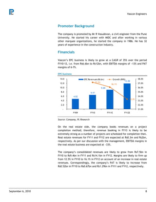 Vascon Engineers



                    Promoter Background

                    The company is promoted by Mr R Vasudevan, a civil engineer from the Pune
                    University. He started his career with MIDC and after working in various
                    other marquee organizations, he started the company in 1986. He has 32
                    years of experience in the construction industry.


                    Financials

                    Vascon’s EPC business is likely to grow at a CAGR of 35% over the period
                    FY10-12, i.e. from Rs6.6bn to Rs12bn, with EBITDA margins of ~13% and PAT
                    margins of 6-7%.

                    EPC business

                     14.0                  EPC Revenues (Rs bn)        Growth (RHS)           38.0%
                                                                                  12.00
                     12.0                            37.2%                                    37.0%
                                                                      36.1%
                     10.0                                   9.00                              36.0%

                      8.0                          6.61                                       35.0%

                      6.0          4.82                                                       34.0%
                                                                                      33.3%
                      4.0                                                                     33.0%

                      2.0                                                                     32.0%

                        -                                                                     31.0%
                                   FY09            FY10            FY11E         FY12E


                    Source: Company, PL Research


                    On the real estate side, the company books revenues on a project
                    completion method; therefore, revenue booking in FY13 is likely to be
                    extremely strong as a number of projects are scheduled for completion then.
                    Real estate revenues for FY11 and FY12 are expected at Rs0.3m and Rs2bn,
                    respectively. As per our discussion with the management, EBITDA margins in
                    the real estate business are expected at ~33%.

                    The company’s consolidated revenues are likely to grow from Rs7.5bn in
                    FY10 to Rs9.4bn in FY11 and Rs14.1bn in FY12. Margins are likely to firm up
                    from 12.5% in FY10 to 16.1% in FY12 on account of an increase in real estate
                    revenues. Correspondingly, the company’s PAT is likely to increase from
                    Rs0.52bn in FY10 to Rs0.67bn and Rs1.29bn in FY11 and FY12, respectively.




September 6, 2010                                                                                     8
 