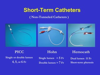 Short-Term Catheters
Hohn Hemocath
Single lumen = 5 Fr
Double lumen = 7 Fr
Dual lumen 11 Fr
Short-term pheresis
PICC
Single or double lumen
4, 5, or 6 Fr
( Non-Tunneled Catheters )
 