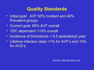 Quality Standards
• Initial goal: AVF 50% Incident and 40%
Prevalent groups
• Current goal: 66% AVF overall
• TDC dependent <10% overall
• Incidence of thrombosis < 0.5 episodes/pt year
• Lifetime infection rates <1% for AVF’s and 10%
for AVG’s.
Source: http://esrdncc.org
 