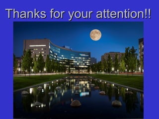 Thanks for your attention!!Thanks for your attention!!
 