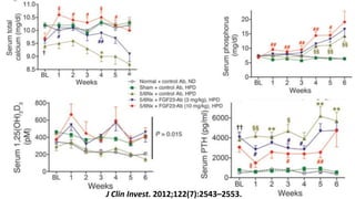 J Clin Invest. 2012;122(7):2543–2553.
 