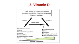 3. Vitamin D
 