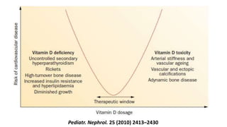 Pediatr. Nephrol. 25 (2010) 2413–2430
 