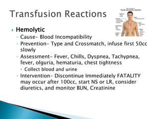 Sternal IO insertion- only done in military currently
