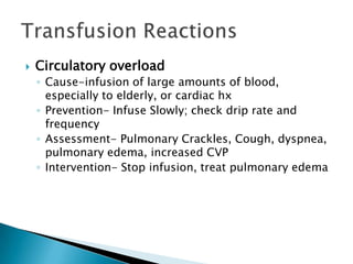 Maintenance IV Fluid