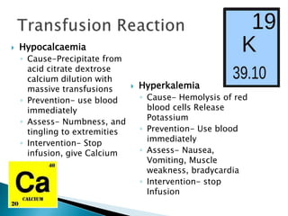 Whole BloodUnfiltered and carries significant risks of infection and transmission, is expensive, and not readily availablePRBC’s (Packed Red Blood Cells)Are used most often for blood replacementFFP (Fresh Frozen Plasma)Contains Clotting FactorsAlbumin (5% isoonocoit, 25% isotonic “salt poor”)Used as volume expander when risk of interstitial edema is great (pulmonary/cardiac disease)Blood Administration	