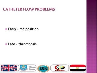 Early – malposition
 Late - thrombosis
 