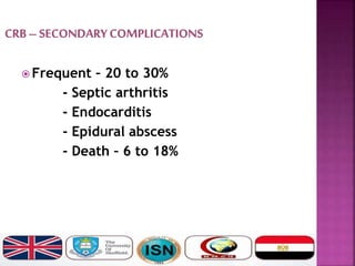  Frequent – 20 to 30%
- Septic arthritis
- Endocarditis
- Epidural abscess
- Death – 6 to 18%
 
