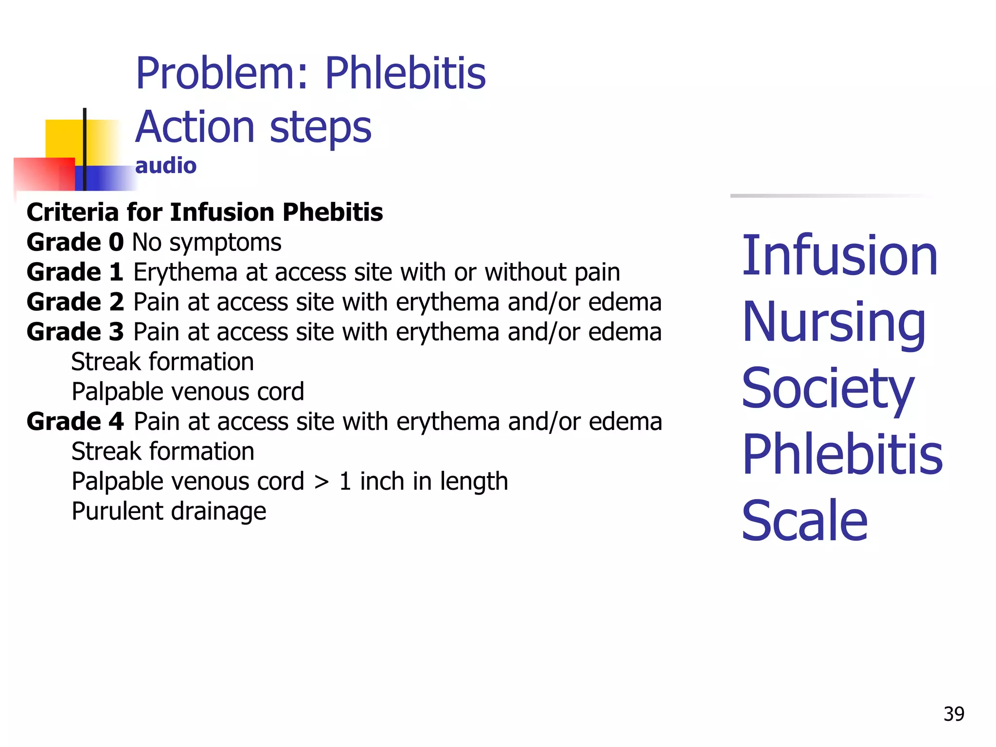 Problem: Phlebitis  Action steps audio Peripheral lines:  Stop infusion. Remove line immediately. Central lines: Stop infusion. Contact MD/IV Therapy. Document well. Criteria for Infusion Phebitis Grade 0  No symptoms Grade 1   Erythema at access site with or without pain Grade 2   Pain at access site with erythema and/or edema Grade 3   Pain at access site with erythema and/or edema   Streak formation   Palpable venous cord Grade 4  Pain at access site with erythema and/or edema   Streak formation   Palpable venous cord > 1 inch in length   Purulent drainage Infusion Nursing Society Phlebitis Scale 