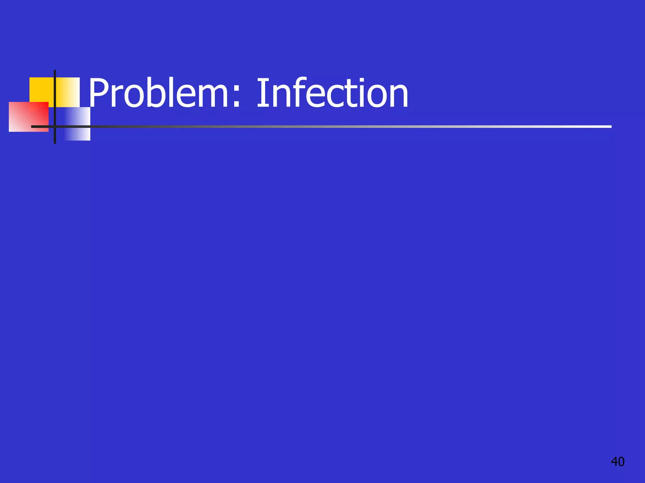 Problem: Infection 