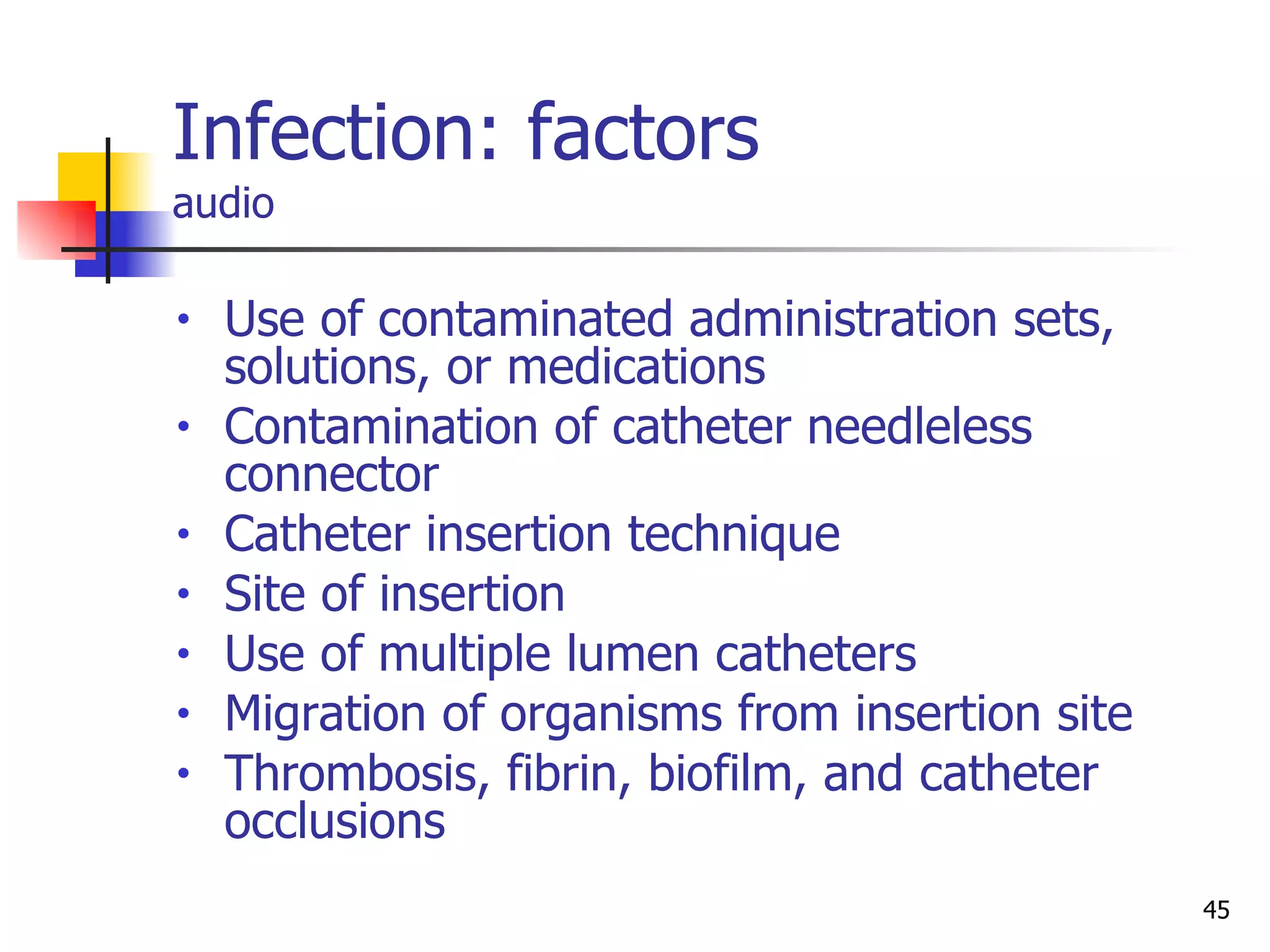 Infection: factors audio Use of contaminated administration sets, solutions, or medications Contamination of catheter needleless connector Catheter insertion technique Site of insertion Use of multiple lumen catheters Migration of organisms from insertion site Thrombosis, fibrin, biofilm, and catheter occlusions 