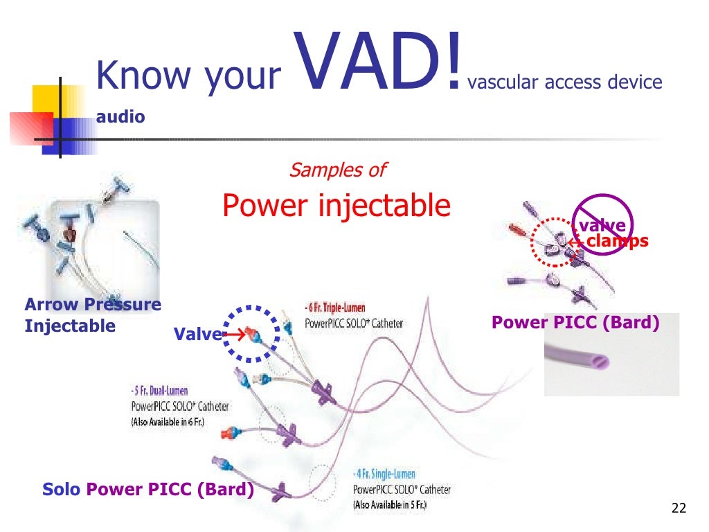 Vascular Access Devices