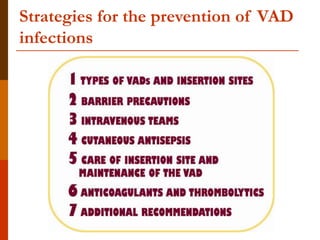 Strategies for the prevention of VAD
infections
 