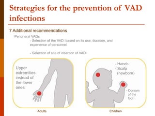 Strategies for the prevention of VAD
infections
7 Additional recommendations
Peripheral VADs
- Selection of the VAD: based on its use, duration, and
experience of personnel
- Selection of site of insertion of VAD:
Upper
extremities
instead of
the lower
ones
- Hands
- Scalp
(newborn)
- Dorsum
of the
foot
Adults Children
 