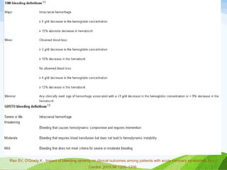 VASCULAR ACCESS,COMPLICATIONS,MERITS
23
Rao SV, O'Grady K,. Impact of bleeding severity on clinical outcomes among patients with acute coronary syndromes. Am J
Cardiol. 2005;96:1200–1206
 