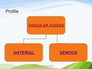 Profile
VASCULAR ACCESS
ARTERIAL VENOUS
VASCULAR
ACCESS,COMPLICATIONS,MERITS
3
 