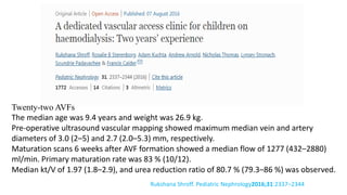 Rukshana Shroff. Pediatric Nephrology2016;31:2337–2344
Twenty-two AVFs
The median age was 9.4 years and weight was 26.9 kg.
Pre-operative ultrasound vascular mapping showed maximum median vein and artery
diameters of 3.0 (2–5) and 2.7 (2.0–5.3) mm, respectively.
Maturation scans 6 weeks after AVF formation showed a median flow of 1277 (432–2880)
ml/min. Primary maturation rate was 83 % (10/12).
Median kt/V of 1.97 (1.8–2.9), and urea reduction ratio of 80.7 % (79.3–86 %) was observed.
 
