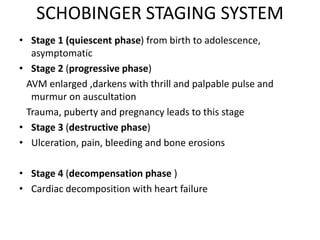 SCHOBINGER STAGING SYSTEM
• Stage 1 (quiescent phase) from birth to adolescence,
asymptomatic
• Stage 2 (progressive phase)
AVM enlarged ,darkens with thrill and palpable pulse and
murmur on auscultation
Trauma, puberty and pregnancy leads to this stage
• Stage 3 (destructive phase)
• Ulceration, pain, bleeding and bone erosions
• Stage 4 (decompensation phase )
• Cardiac decomposition with heart failure
 