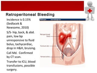 Vascular complications post cardiac catherization | PPT