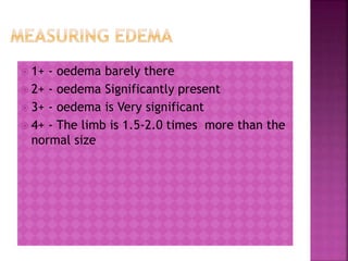  1+ - oedema barely there
 2+ - oedema Significantly present
 3+ - oedema is Very significant
 4+ - The limb is 1.5-2.0 times more than the
normal size
 