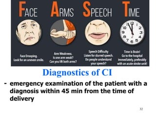 32
Diagnostics of CI
- emergency examination of the patient with a
diagnosis within 45 min from the time of
delivery
 