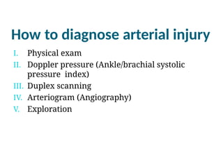 Comprehensive Overview of Arterial Injuries in Trauma and Their ...