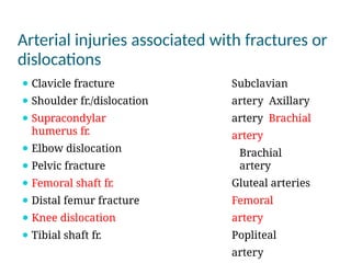 Comprehensive Overview of Arterial Injuries in Trauma and Their ...