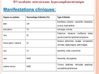 Manifestations cliniques:
 