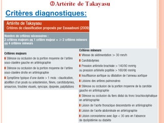 Critères diagnostiques:
 