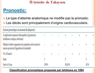 Pronostic:
 Le type d’atteinte anatomique ne modifie pas le pronostic.
 Les décès sont principalement d’origine cardiovasculaire.
Classification pronostique proposée par Ishikawa en 1994
 