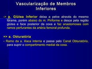 Vascularização de Membros
                 Inferiores
-> a. Glútea Inferior deixa a pelve através do mesmo
  forame, porém abaixo do m. Piriforme e desce pela região
  glútea e face posterior da coxa e faz anastomoses com
  ramos perfurantes da artéria femoral profunda.

=> a. Obturatória
- Ramo da a. ilíaca interna e passa pelo Canal Obturatório,
  para suprir o compartimento medial da coxa.
 