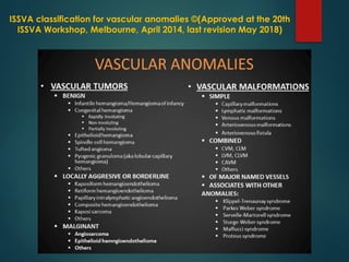 Comprehensive Overview of Vascular Lesions in Head and Neck Regions ...