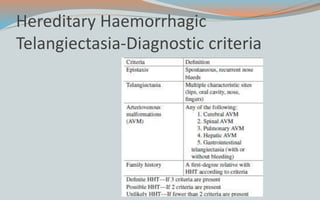 Hereditary Haemorrhagic
Telangiectasia-Diagnostic criteria
 