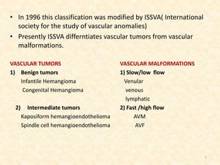 Vascular malformations | PPTX