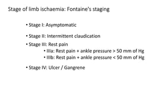 Stage of limb ischaemia: Fontaine's staging
• Stage I: Asymptomatic
• Stage II: Intermittent claudication
• Stage III: Rest pain
• IIIa: Rest pain + ankle pressure > 50 mm of Hg
• IIIb: Rest pain + ankle pressure < 50 mm of Hg
• Stage IV: Ulcer / Gangrene
 
