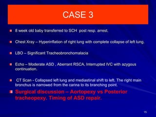 CASE 3
8 week old baby transferred to SCH post resp. arrest.
Chest Xray – Hyperinflation of right lung with complete collapse of left lung.
LBO – Significant Tracheobronchomalacia
Echo – Moderate ASD , Aberrant RSCA, Interrupted IVC with azygous
continuation.
CT Scan - Collapsed left lung and mediastinal shift to left. The right main
bronchus is narrowed from the carina to its branching point.
Surgical discussion – Aortopexy vs Posterior
tracheopexy. Timing of ASD repair.
15
 
