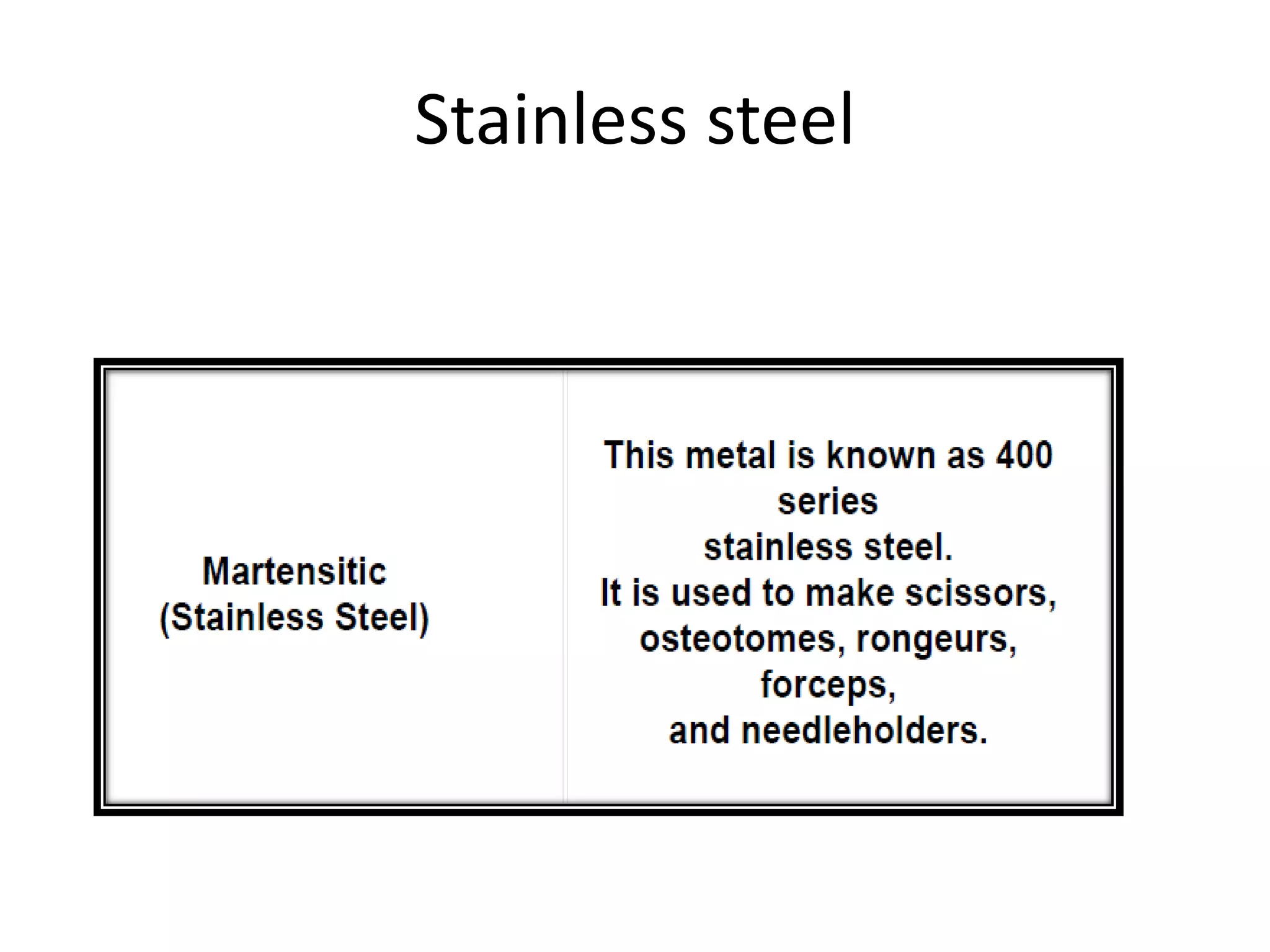 Stainless steel
 
