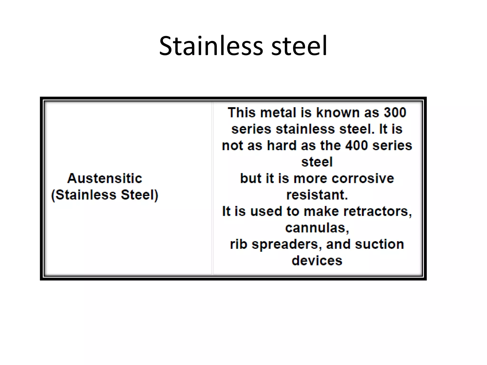 Stainless steel
 