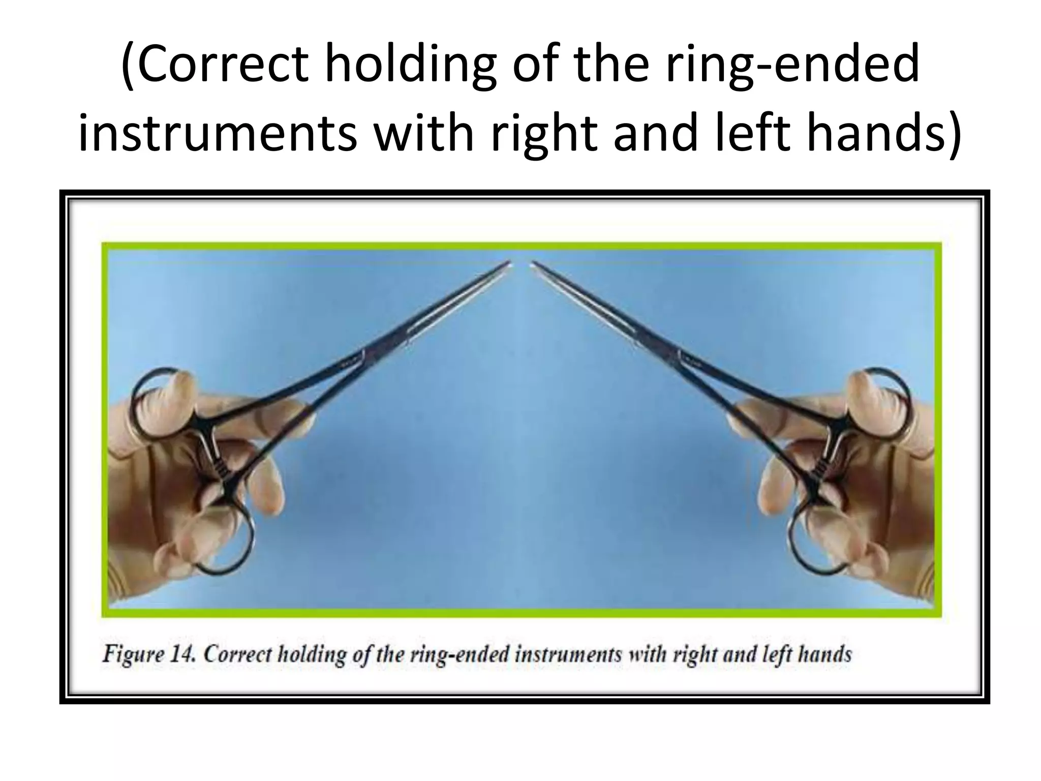 (Correct holding of the ring-ended
instruments with right and left hands)
 