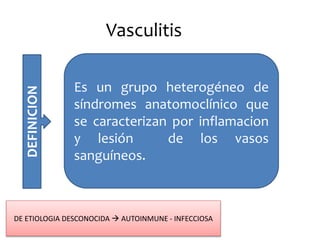 VasculitisDEFINICION
Es un grupo heterogéneo de
síndromes anatomoclínico que
se caracterizan por inflamacion
y lesión de los vasos
sanguíneos.
DE ETIOLOGIA DESCONOCIDA  AUTOINMUNE - INFECCIOSA
 
