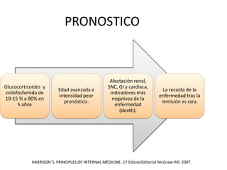 PRONOSTICO
Glucocorticoides y
ciclofosfamida de
10-15 % a 80% en
5 años
Edad avanzada e
intensidad peor
pronóstico.
Afectación renal,
SNC, GI y cardiaca,
indicadores más
negativos de la
enfermedad
(death).
La recaída de la
enfermedad tras la
remisión es rara.
HARRISON´S. PRINCIPLES OF INTERNAL MEDICINE. 17 EdiciónEditorial McGraw-Hill. 2007 .
 